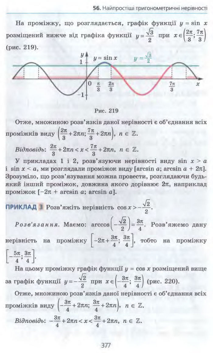 Алгебра 10 клас Мерзляк Профільний рівень