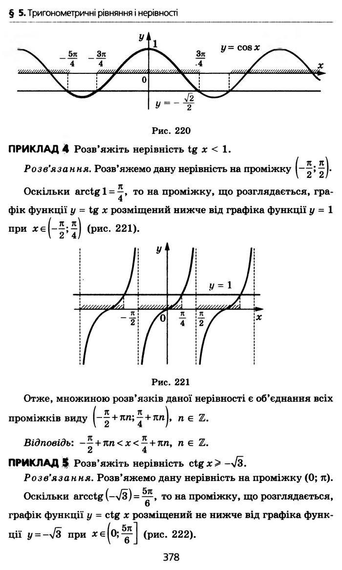 Алгебра 10 клас Мерзляк Профільний рівень