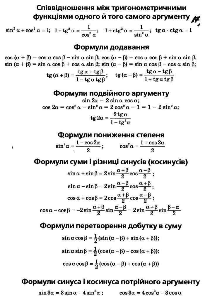 Алгебра 10 клас Мерзляк Профільний рівень