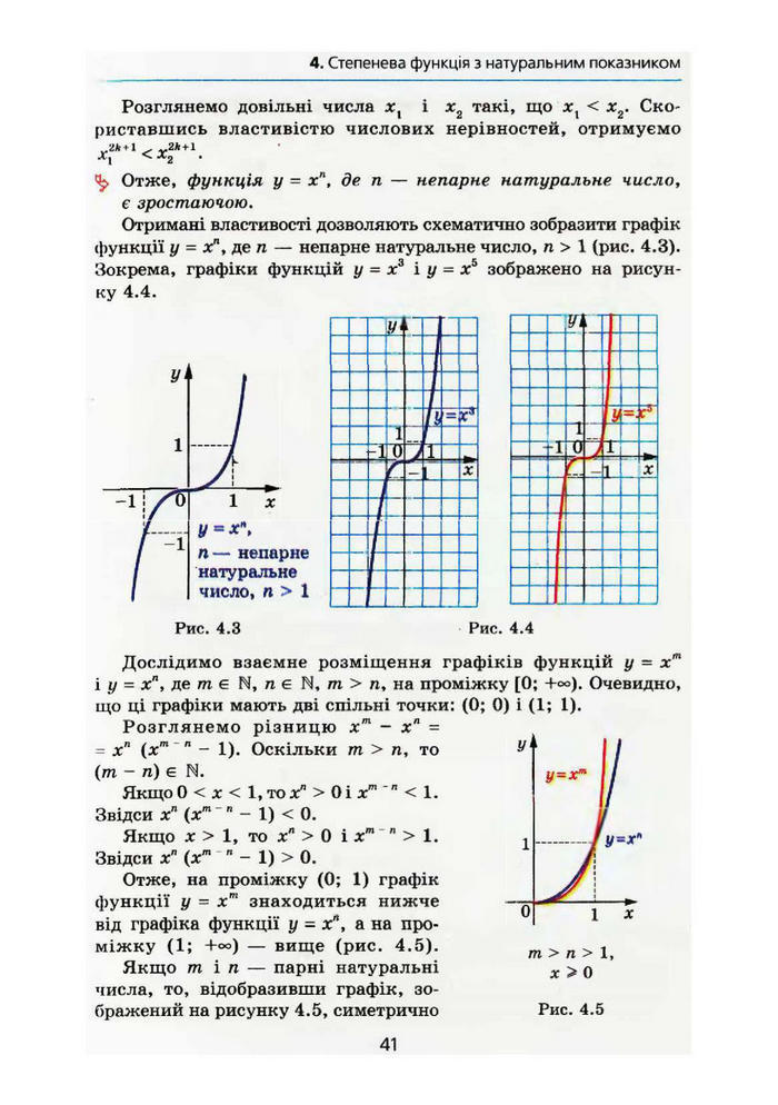 Алгебра 10 клас Мерзляк Поглибленим вивченням