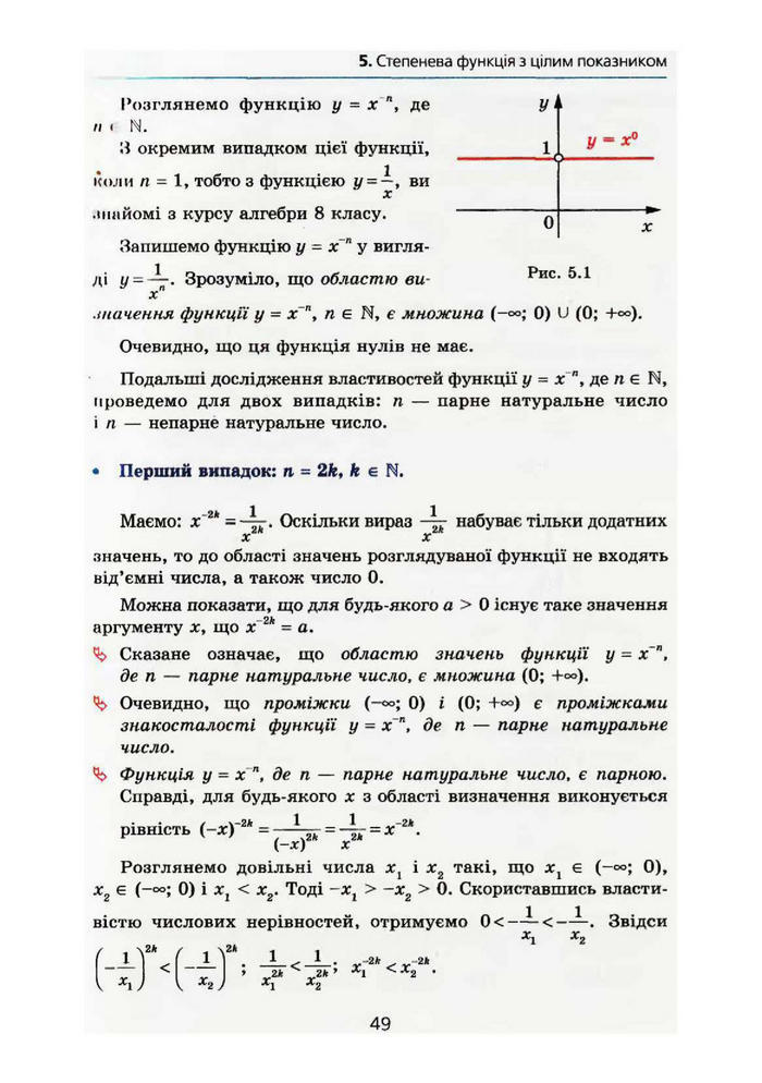 Алгебра 10 клас Мерзляк Поглибленим вивченням