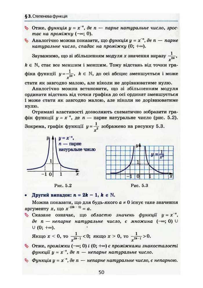 Алгебра 10 клас Мерзляк Поглибленим вивченням