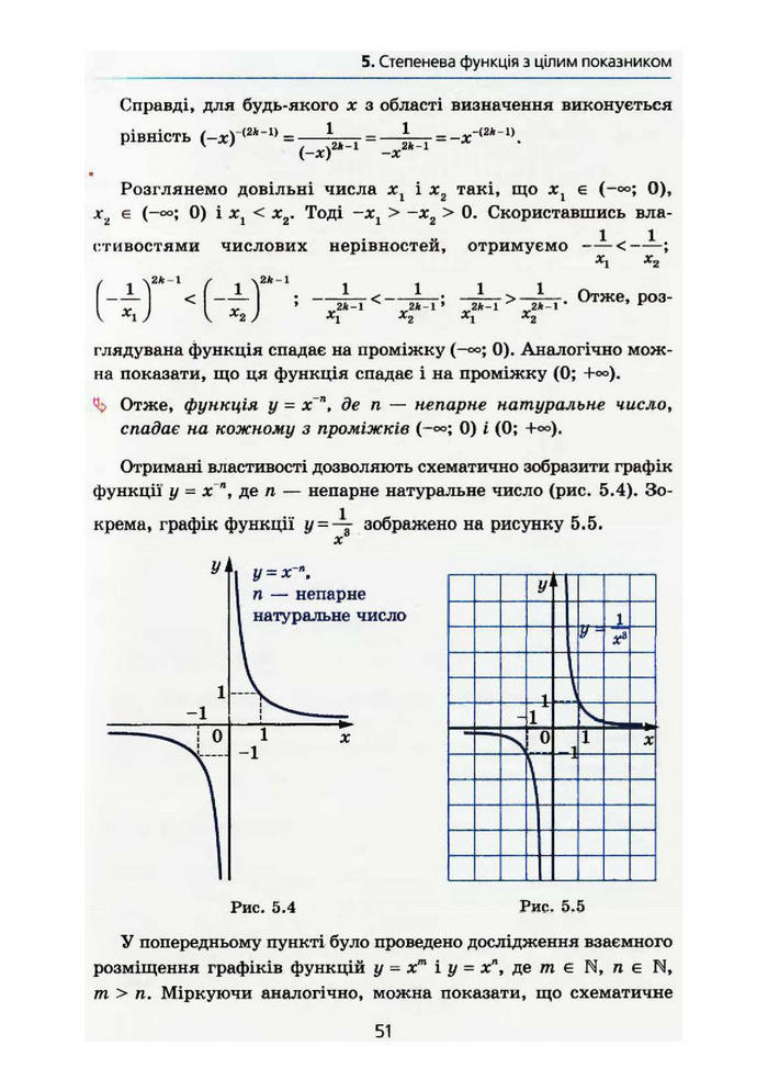 Алгебра 10 клас Мерзляк Поглибленим вивченням