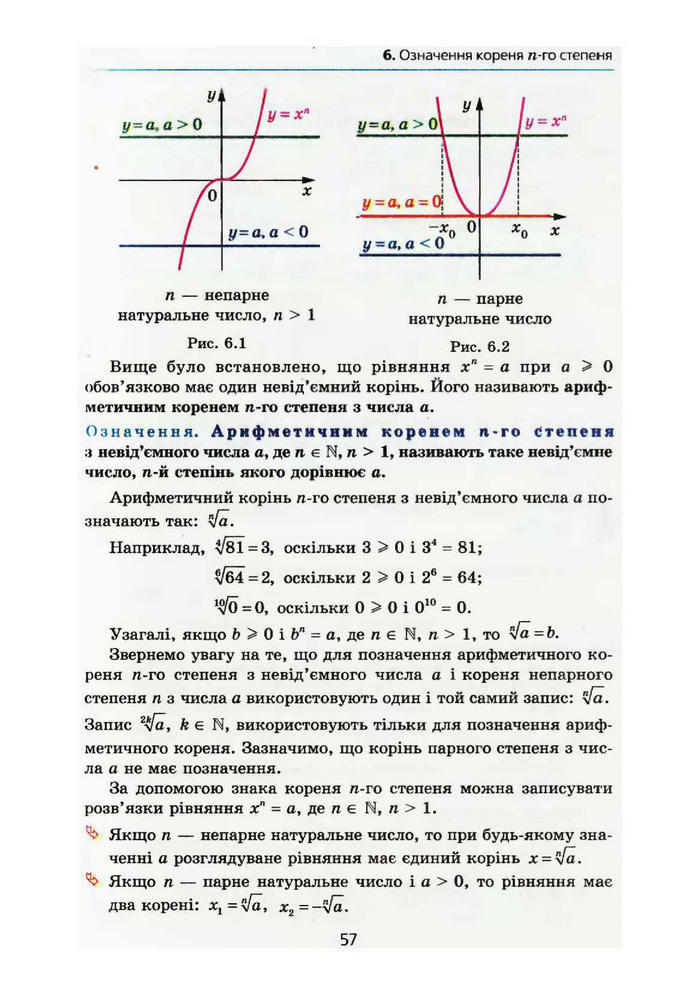 Алгебра 10 клас Мерзляк Поглибленим вивченням