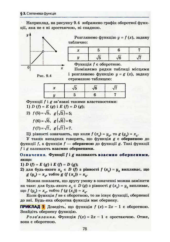 Алгебра 10 клас Мерзляк Поглибленим вивченням