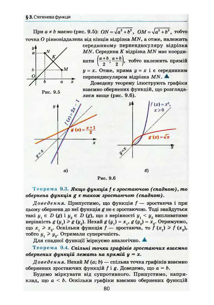 Алгебра 10 клас Мерзляк Поглибленим вивченням