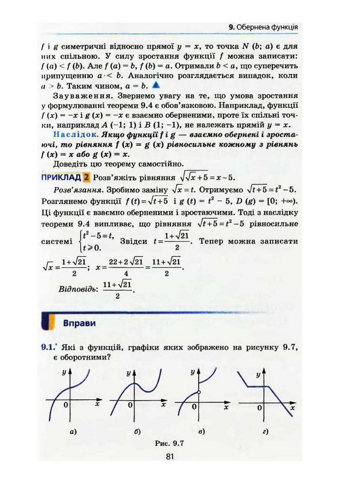 Алгебра 10 клас Мерзляк Поглибленим вивченням