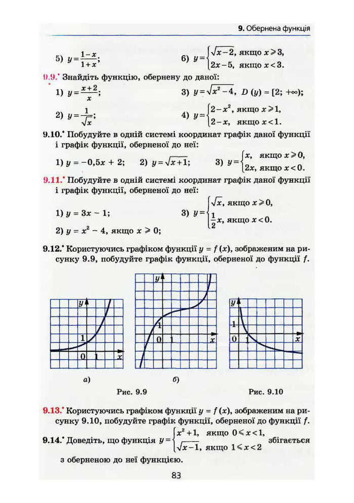 Алгебра 10 клас Мерзляк Поглибленим вивченням