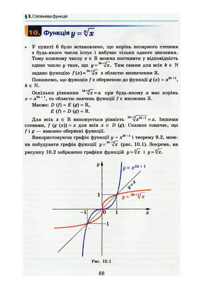 Алгебра 10 клас Мерзляк Поглибленим вивченням