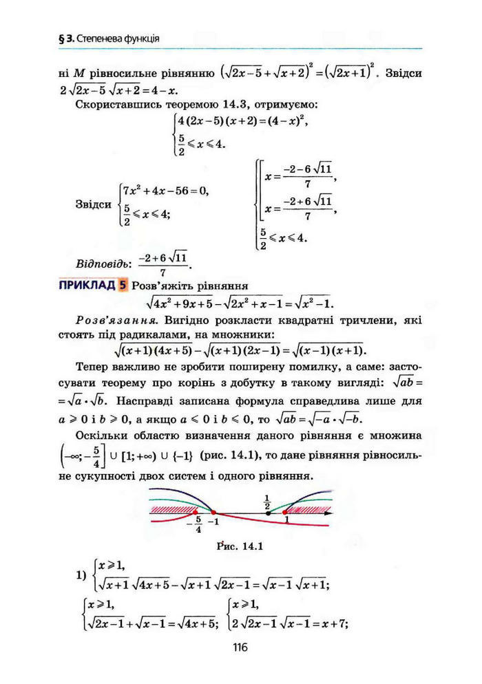 Алгебра 10 клас Мерзляк Поглибленим вивченням