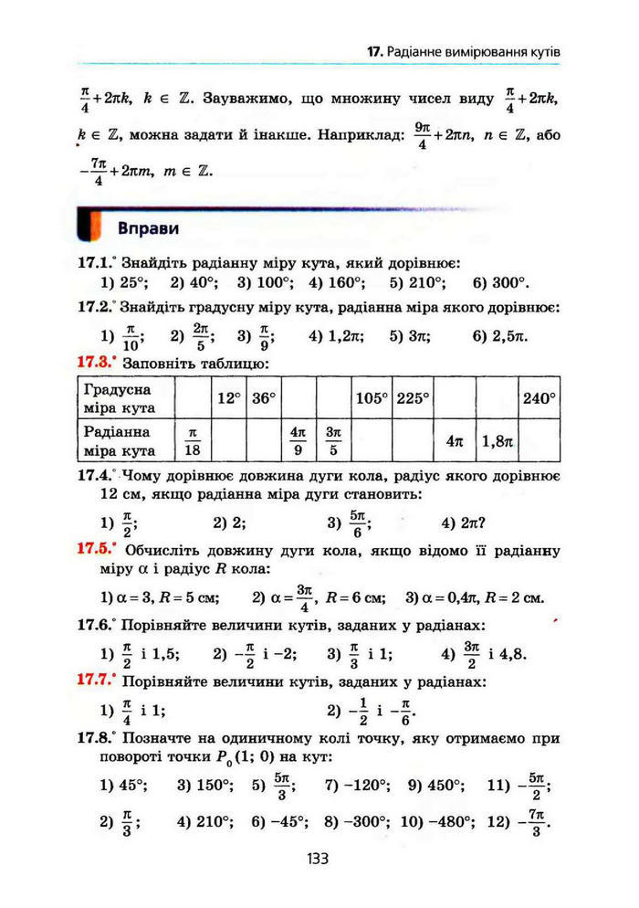 Алгебра 10 клас Мерзляк Поглибленим вивченням