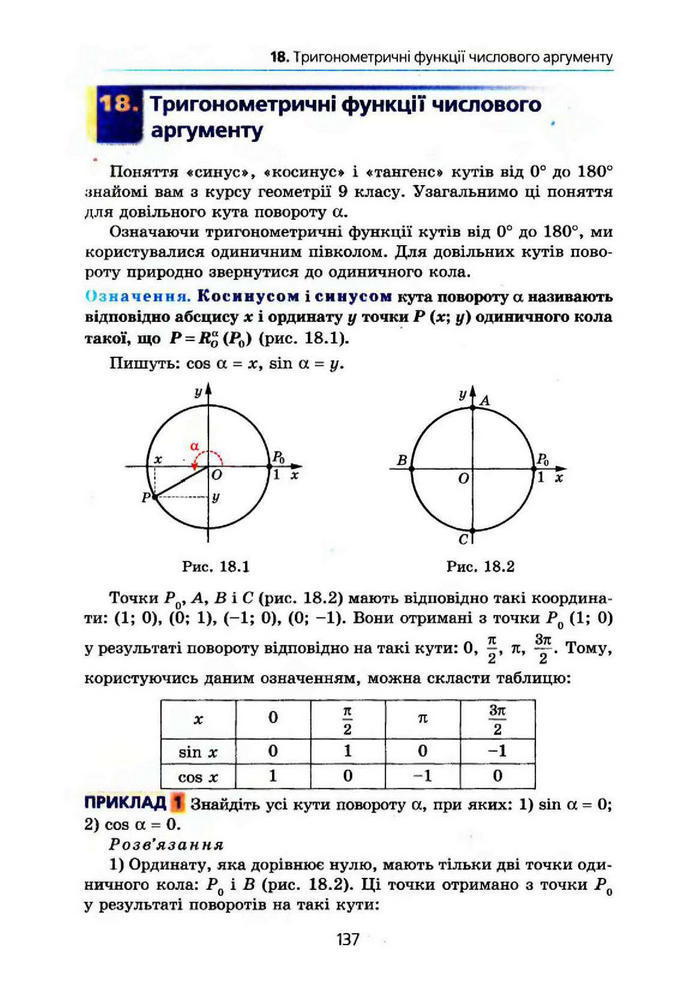 Алгебра 10 клас Мерзляк Поглибленим вивченням