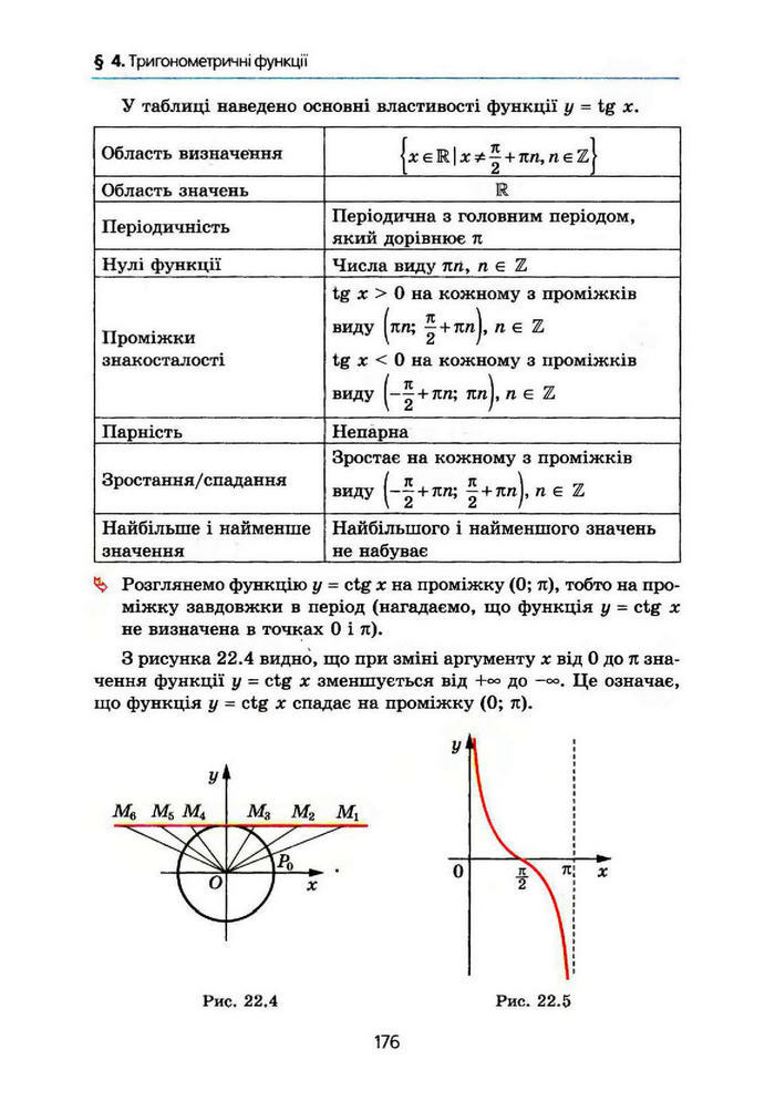 Алгебра 10 клас Мерзляк Поглибленим вивченням