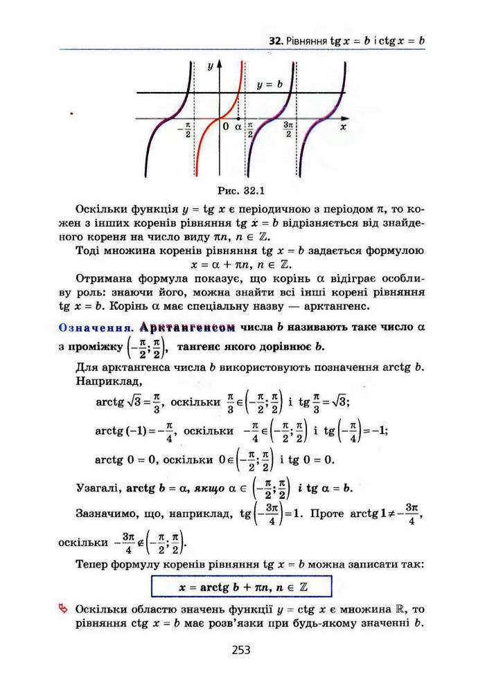 Алгебра 10 клас Мерзляк Поглибленим вивченням