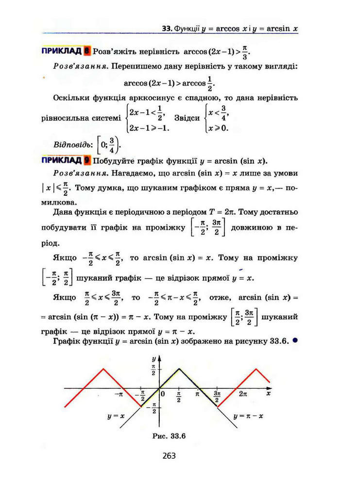 Алгебра 10 клас Мерзляк Поглибленим вивченням