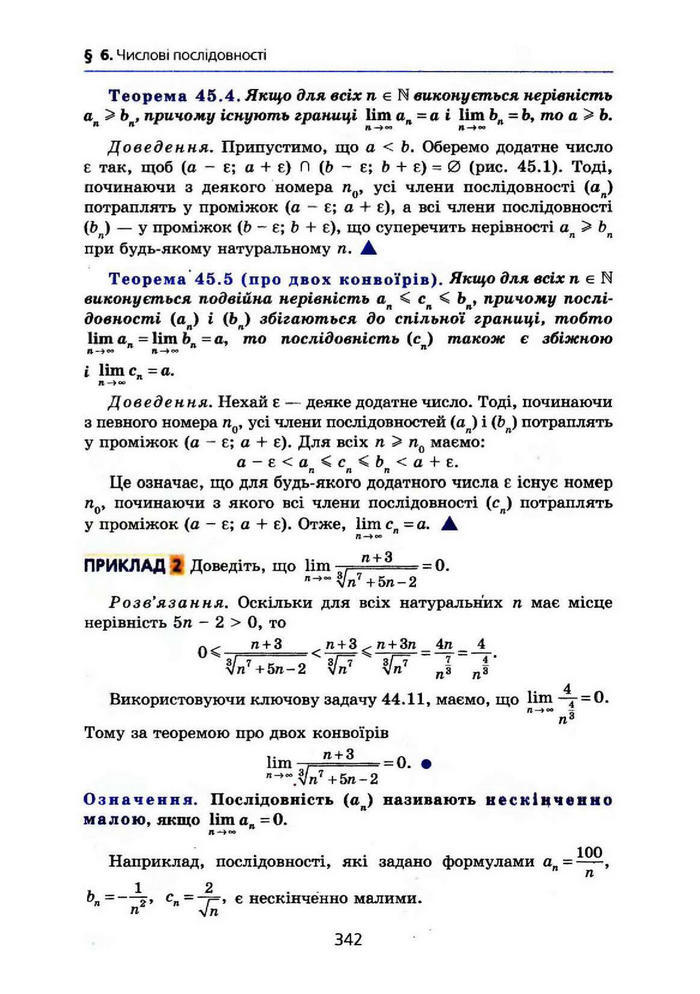 Алгебра 10 клас Мерзляк Поглибленим вивченням