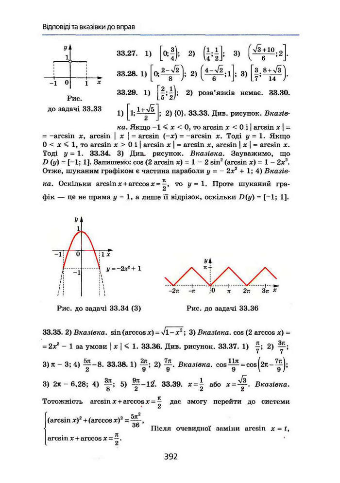 Алгебра 10 клас Мерзляк Поглибленим вивченням