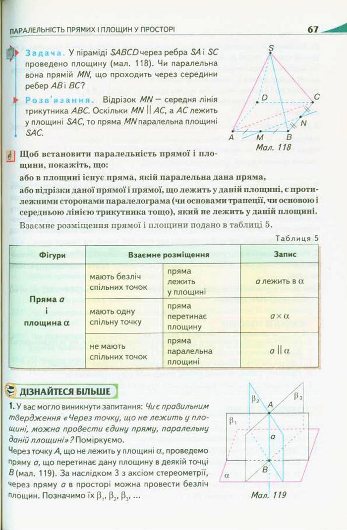 Підручник Геометрія 10 клас Бурда
