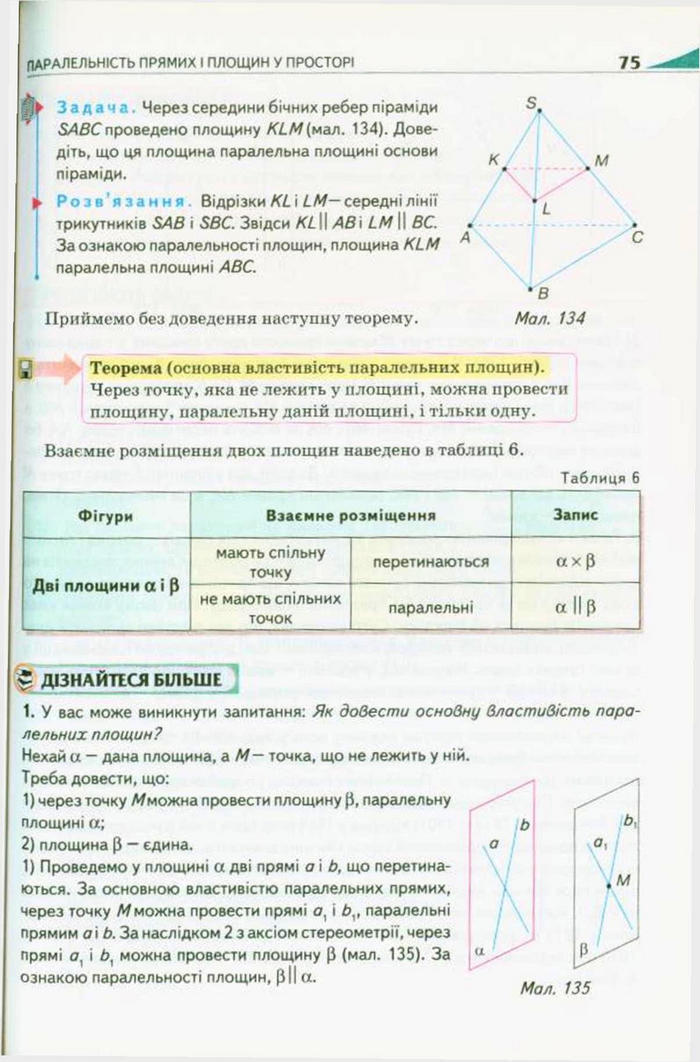 Підручник Геометрія 10 клас Бурда