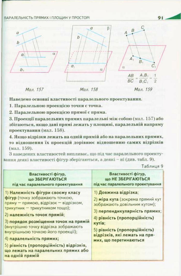 Підручник Геометрія 10 клас Бурда