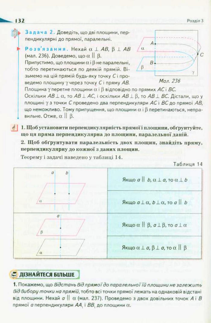 Підручник Геометрія 10 клас Бурда