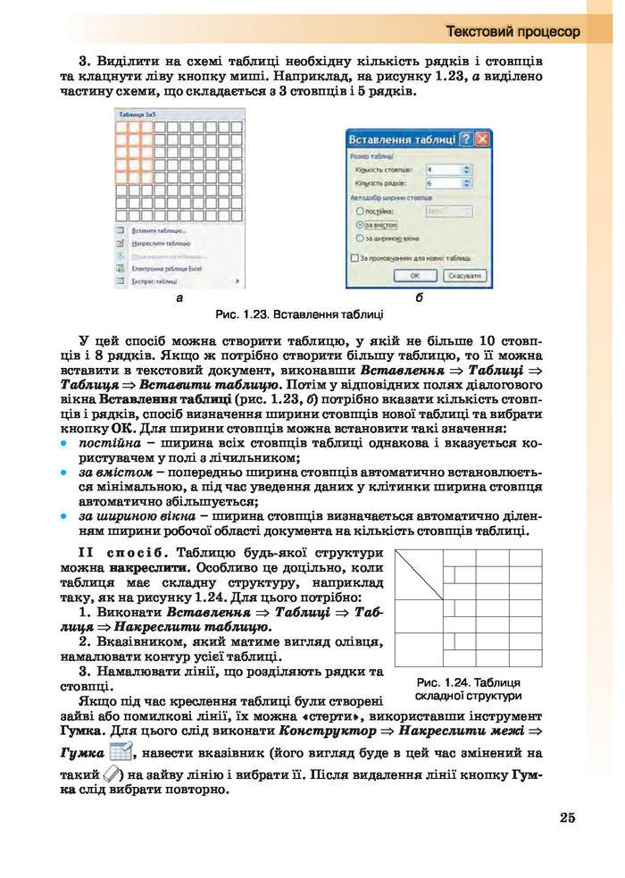 Інформатика 10 клас Ривкінд (Академ.)