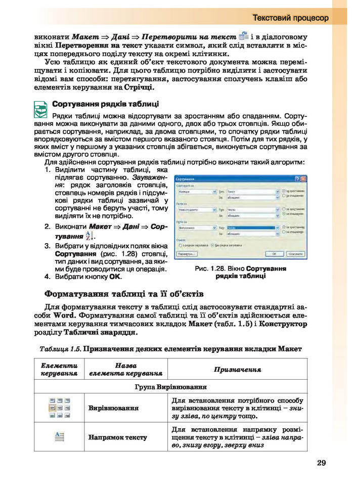 Інформатика 10 клас Ривкінд (Академ.)