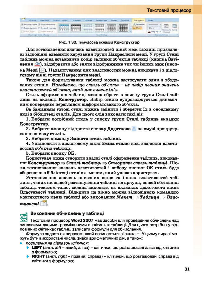 Інформатика 10 клас Ривкінд (Академ.)