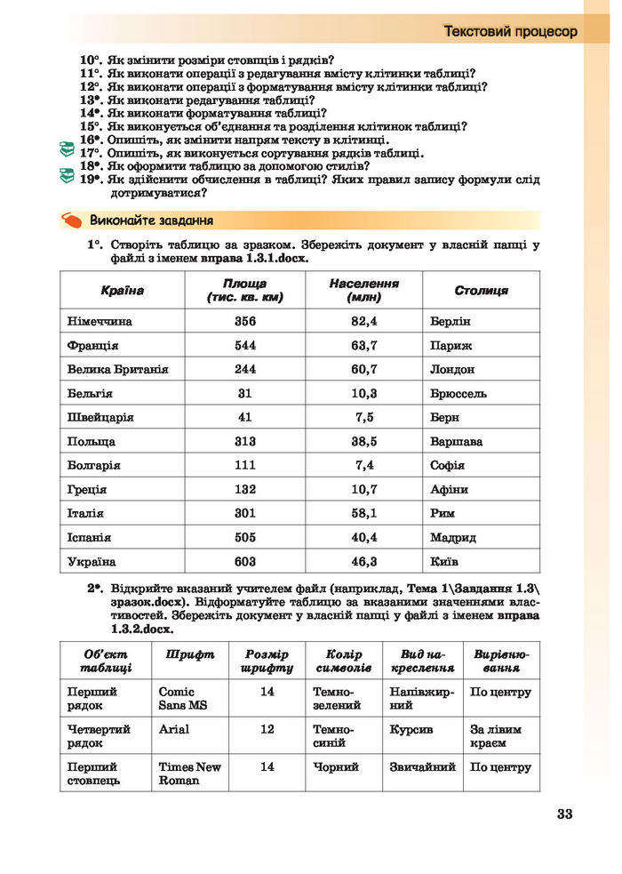 Інформатика 10 клас Ривкінд (Академ.)