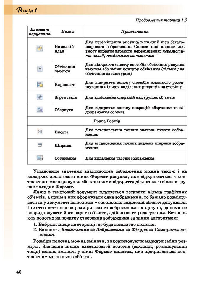 Інформатика 10 клас Ривкінд (Академ.)