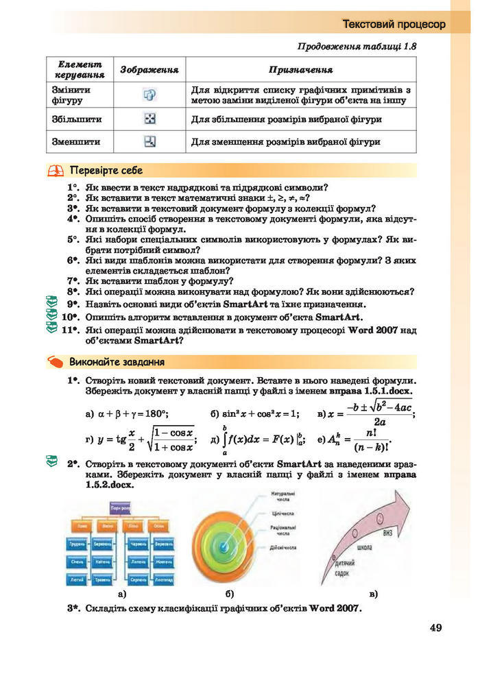 Інформатика 10 клас Ривкінд (Академ.)