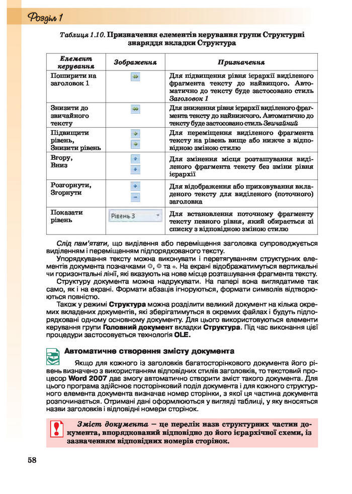 Інформатика 10 клас Ривкінд (Академ.)