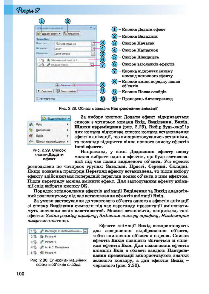 Інформатика 10 клас Ривкінд (Академ.)