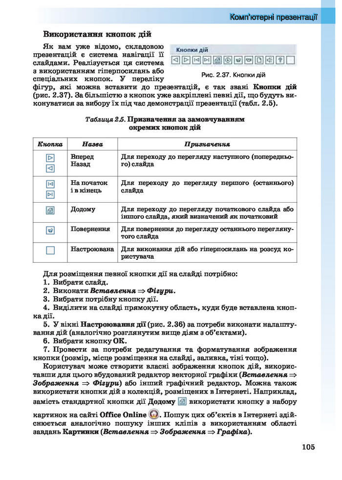 Інформатика 10 клас Ривкінд (Академ.)