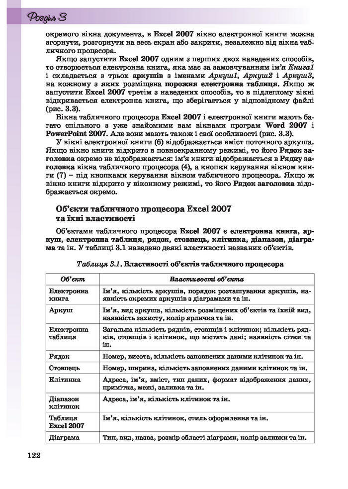 Інформатика 10 клас Ривкінд (Академ.)