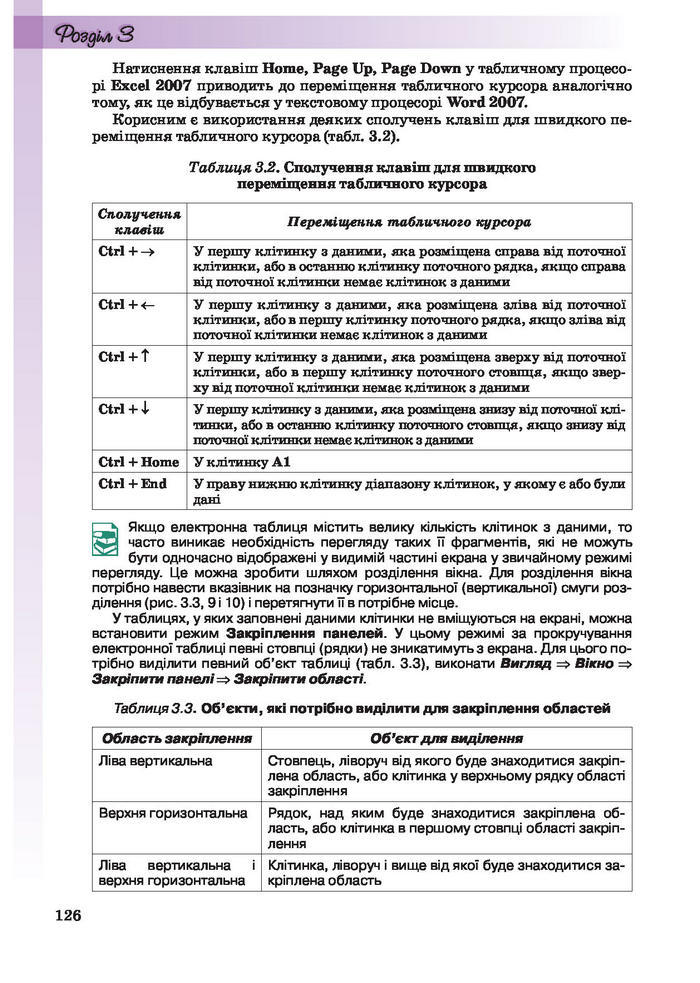 Інформатика 10 клас Ривкінд (Академ.)