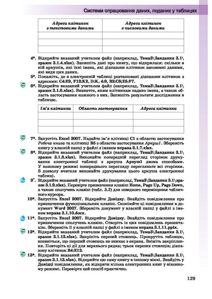 Інформатика 10 клас Ривкінд (Академ.)