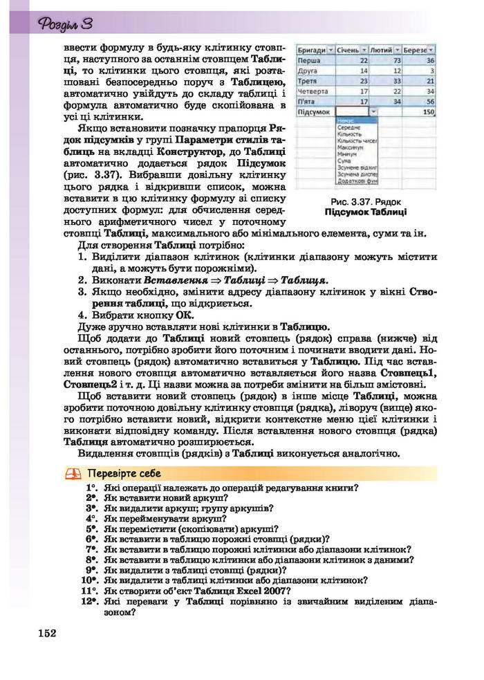 Інформатика 10 клас Ривкінд (Академ.)