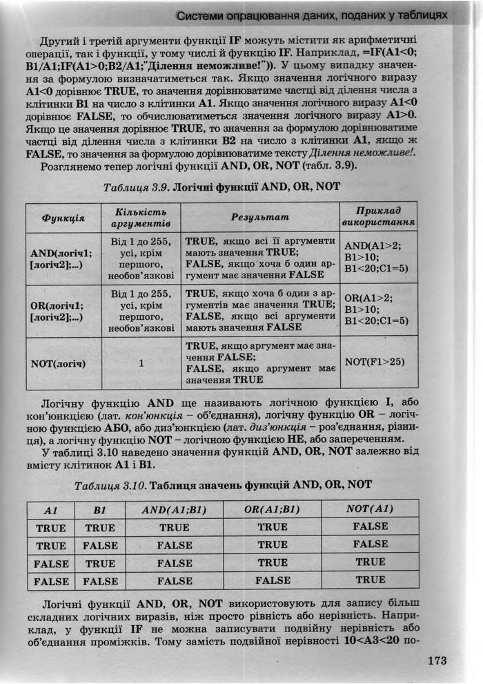 Інформатика 10 клас Ривкінд (Академ.)