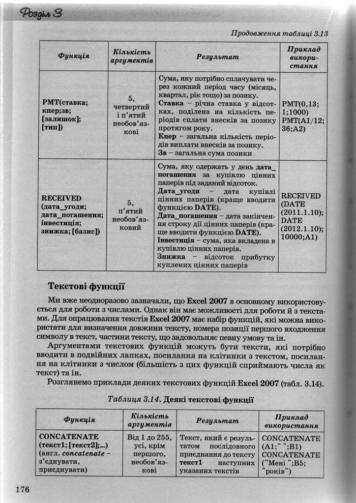 Інформатика 10 клас Ривкінд (Академ.)