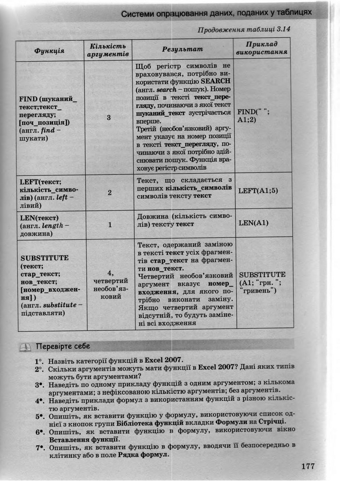 Інформатика 10 клас Ривкінд (Академ.)