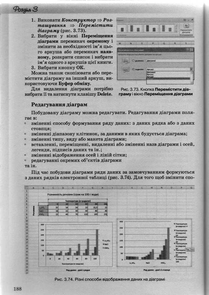 Інформатика 10 клас Ривкінд (Академ.)