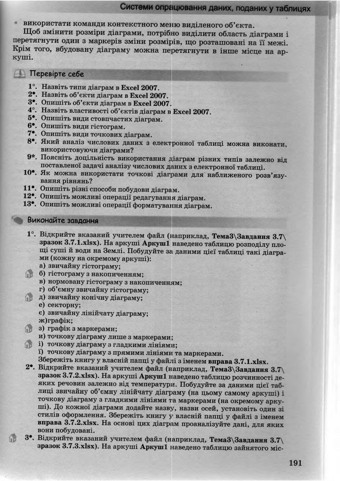 Інформатика 10 клас Ривкінд (Академ.)