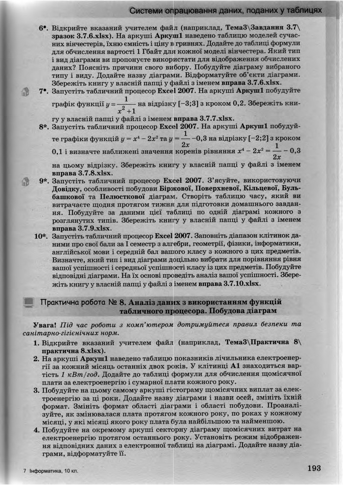 Інформатика 10 клас Ривкінд (Академ.)