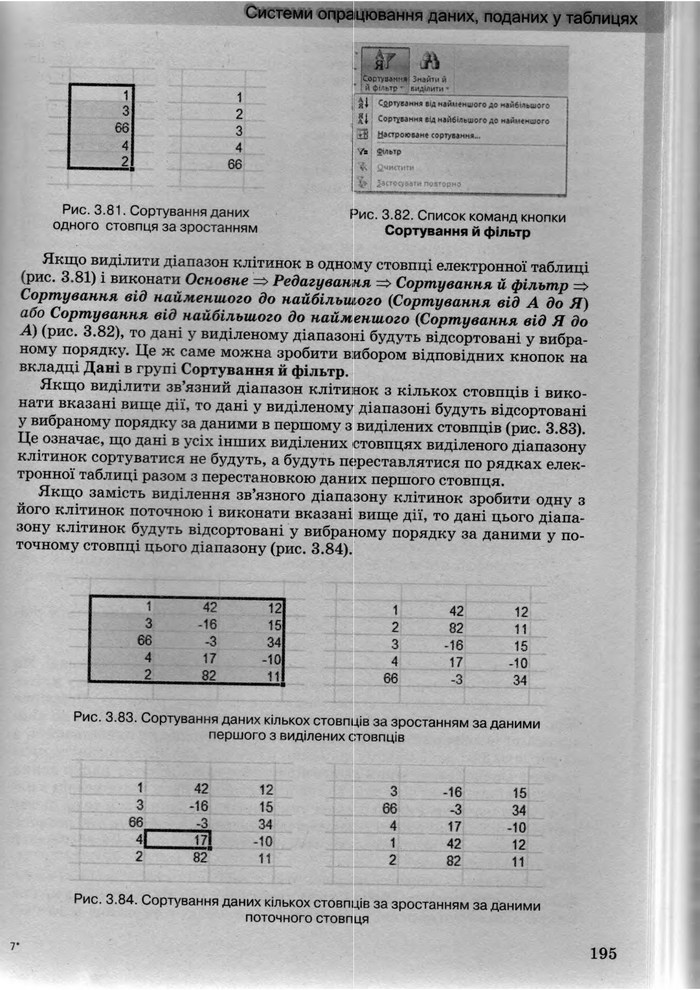 Інформатика 10 клас Ривкінд (Академ.)