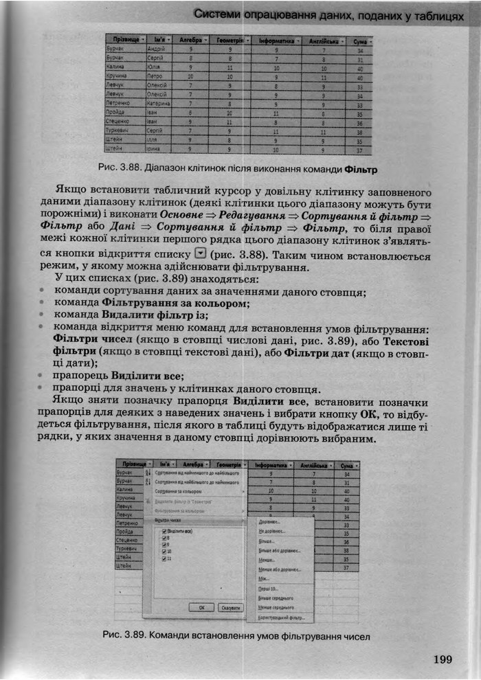 Інформатика 10 клас Ривкінд (Академ.)