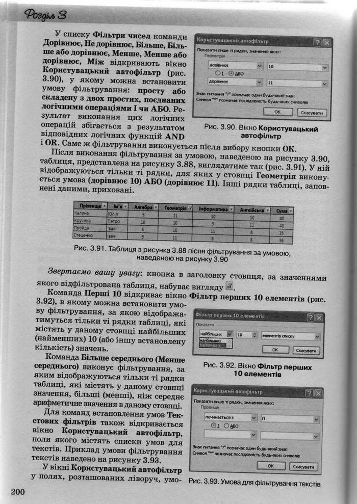 Інформатика 10 клас Ривкінд (Академ.)