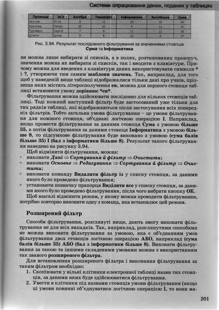 Інформатика 10 клас Ривкінд (Академ.)