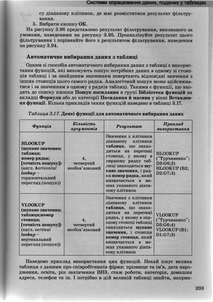 Інформатика 10 клас Ривкінд (Академ.)