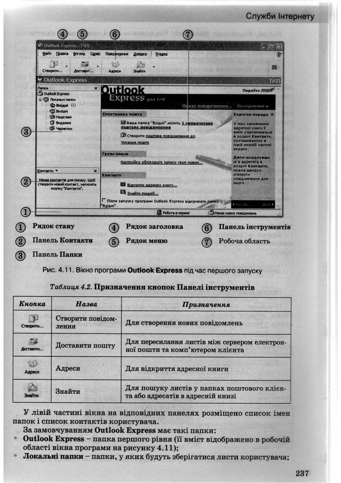Інформатика 10 клас Ривкінд (Академ.)